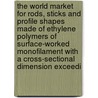 The World Market For Rods, Sticks And Profile Shapes Made Of Ethylene Polymers Of Surface-Worked Monofilament With A Cross-Sectional Dimension Exceedi by Inc. Icon Group International
