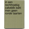In een rechthoekig cakeblik bakt men geen ronde taarten door Rudy Snippe