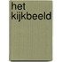 Het kijkbeeld