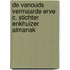 De vanouds vermaarde erve C. Stichter Enkhuizer almanak
