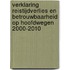 Verklaring reistijdverlies en betrouwbaarheid op hoofdwegen 2000-2010