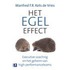 Het egeleffect