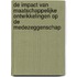 De impact van maatschappelijke ontwikkelingen op de medezeggenschap