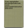 9 Jaar regiogetallen bevolkingsonderzoek Noord, baarmoederhalskanker 2002-2010 door James Evan Boers