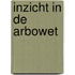 Inzicht in de Arbowet