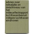 Advies over reikwijdte en detailniveau van het milieueffectrapport luchthavenbesluit militaire luchthaven Eindhoven