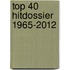 Top 40 hitdossier 1965-2012