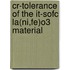 Cr-tolerance of the IT-SOFC La(Ni,Fe)O3 material