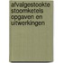 Afvalgestookte stoomketels opgaven en uitwerkingen