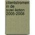 Clientstromen in de SUWI-keten 2005-2008