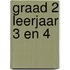 graad 2 leerjaar 3 en 4