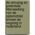 De omvang en potentiele filterwerking van de optometrist binnen de oogzorg in Nederland