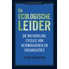 Ecologische leider door Peter Robertson