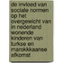 De invloed van sociale normen op het overgewicht van in Nederland wonende kinderen van Turkse en Marokkkaanse afkomst