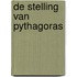 De stelling van Pythagoras