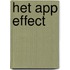 Het app effect