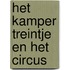 Het Kamper treintje en het circus