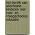 Het bereik van allochtone kinderen met voor- en vroegschoolse educatie