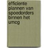 Efficiente plannen van spoedorders binnen het UMCG