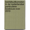 Bedrijfsuitkomsten in de Nederlandse particuliere bosbouw over 2010 door M.J. Voskuilen