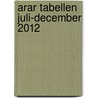 Arar tabellen juli-december 2012 door J. Verhoef