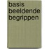 Basis beeldende begrippen