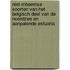 Niet-inheemse soorten van het Belgisch deel van de Noordzee en aanpalende estuaria