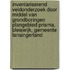 Inventariserend veldonderzoek door middel van grondboringen plangebied Prisma, Bleiswijk, Gemeente Lansingerland