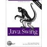 Java Swing door Sir James Elliott