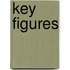 Key Figures