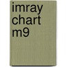Imray Chart M9 door Imray