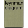 Feynman Diagram door Frederic P. Miller
