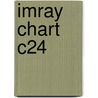 Imray Chart C24 door Imray