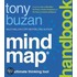 Mind Map Handbook