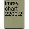 Imray Chart 2200.2 door Imray