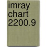 Imray Chart 2200.9 door Imray