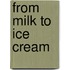 From Milk to Ice Cream