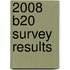 2008 B20 Survey Results