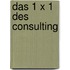 Das 1 x 1 des Consulting
