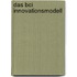 Das Bci Innovationsmodell