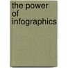The Power of Infographics by Mark Smiciklas