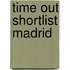 Time Out Shortlist Madrid