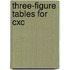 Three-Figure Tables For Cxc