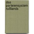 Das Parteiensystem Rußlands