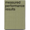 Measured Performance Results door United States Government