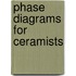 Phase Diagrams for Ceramists