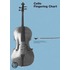 Chester Cello Fingering Chart