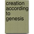 Creation According To Genesis