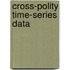 Cross-polity Time-series Data