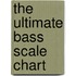 The Ultimate Bass Scale Chart